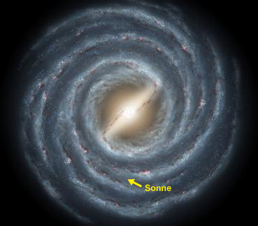 Die Galaxis ist doch eine Balkenspirale?