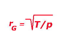 Grenzradius