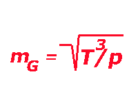 Grenzmasse