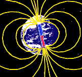 Erde als Stabmagnet
