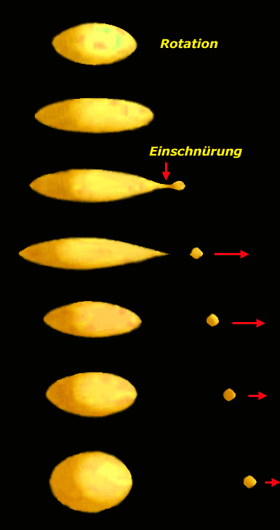 Ablösung des Mondes von der glutflüssigen Erde