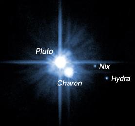 Pluto und seine Monde