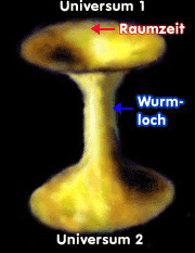 Ein Wurmloch verbindet zwei Universen