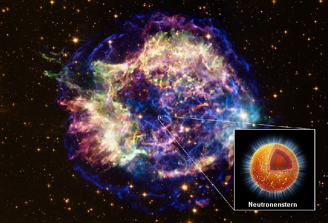 Supernovaüberrest Cassiopeia A
