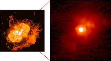 Eta Carinae