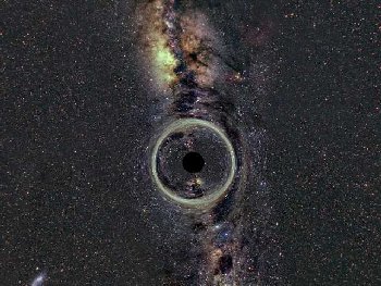 Annäherung an ein Schwarzes Loch